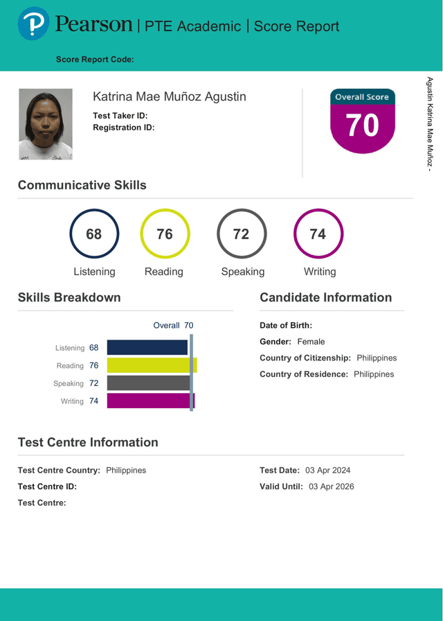 Scorecard 1