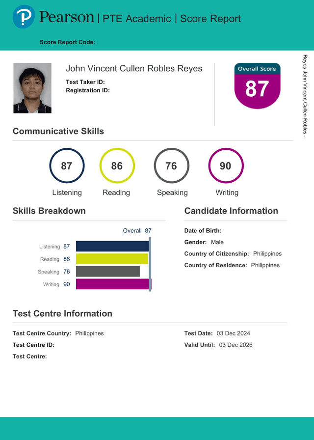 Scorecard 3