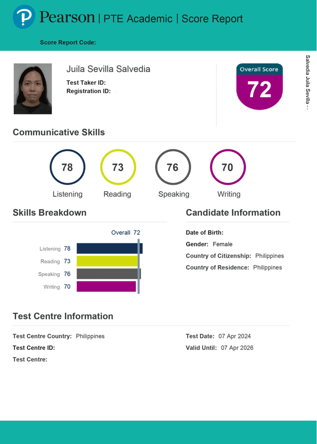 Scorecard 3